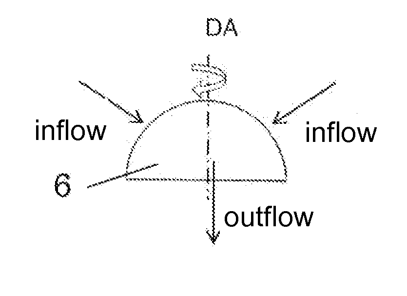 Electrically drivable valve for regulating volume flows in a heating and/or cooling system of a motor vehicle