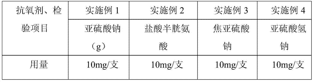 Small-volume pefloxacin mesylate freeze-dried powder injection, preparation method and producing device thereof