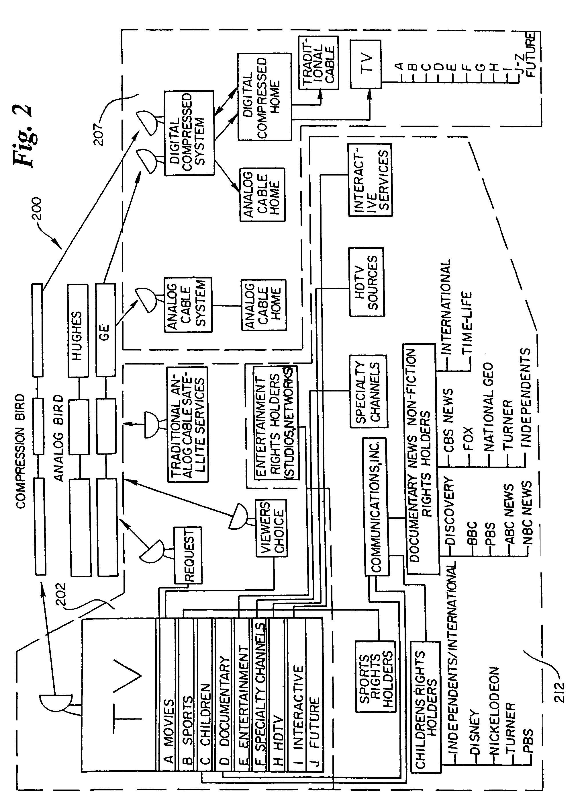 Method and apparatus for switching targeted advertisements at a set top terminal