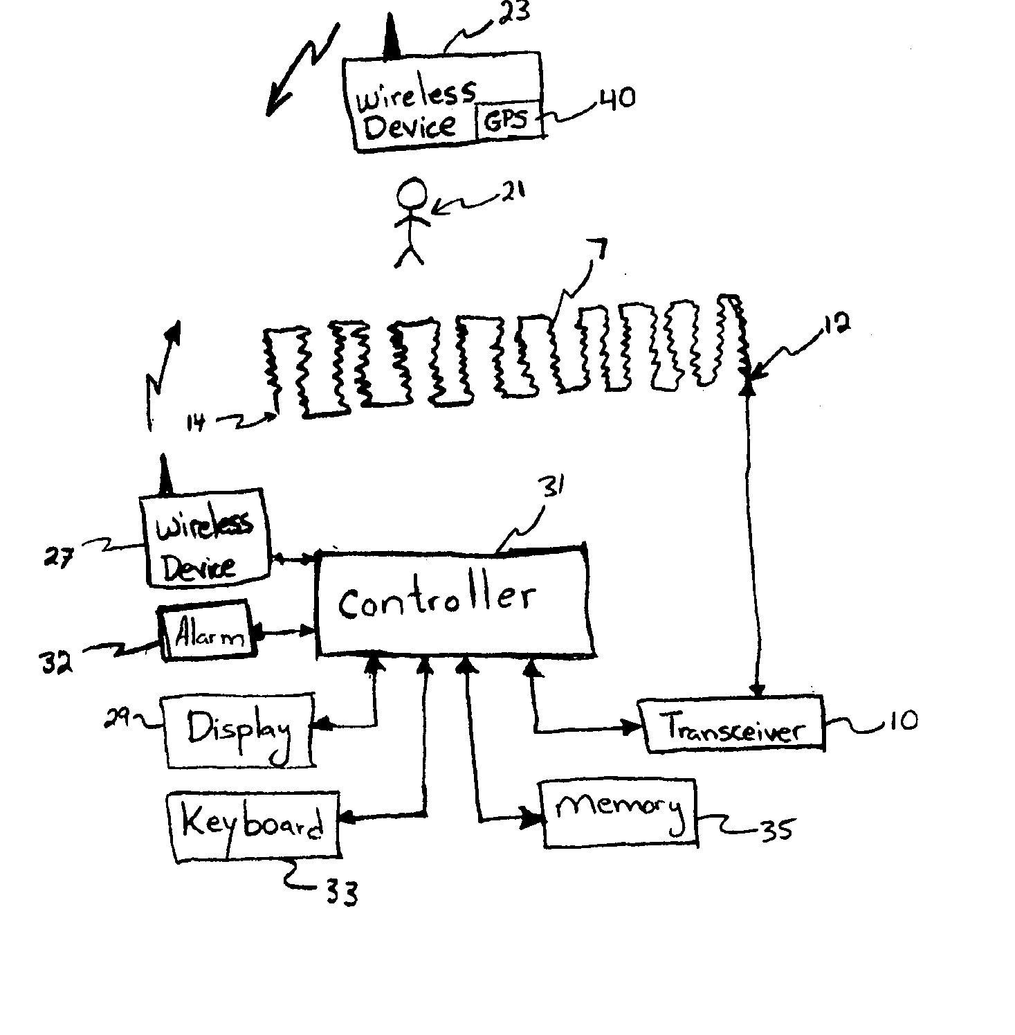 Apparatus and method to detect an intrusion point along a security fence