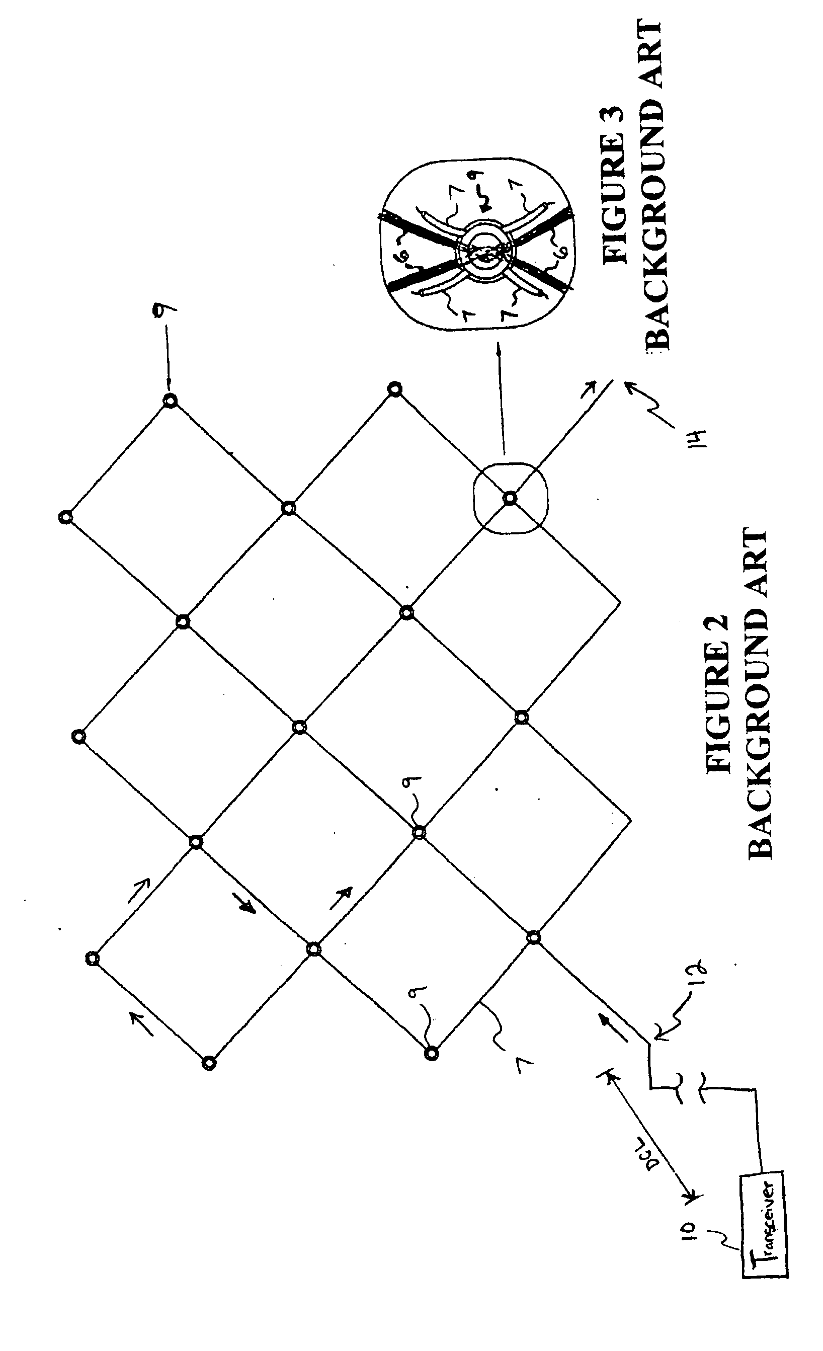 Apparatus and method to detect an intrusion point along a security fence