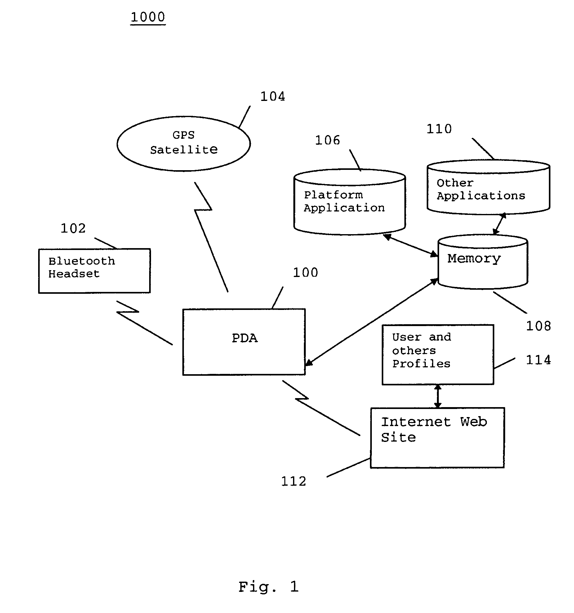 System and methodology for endurance training