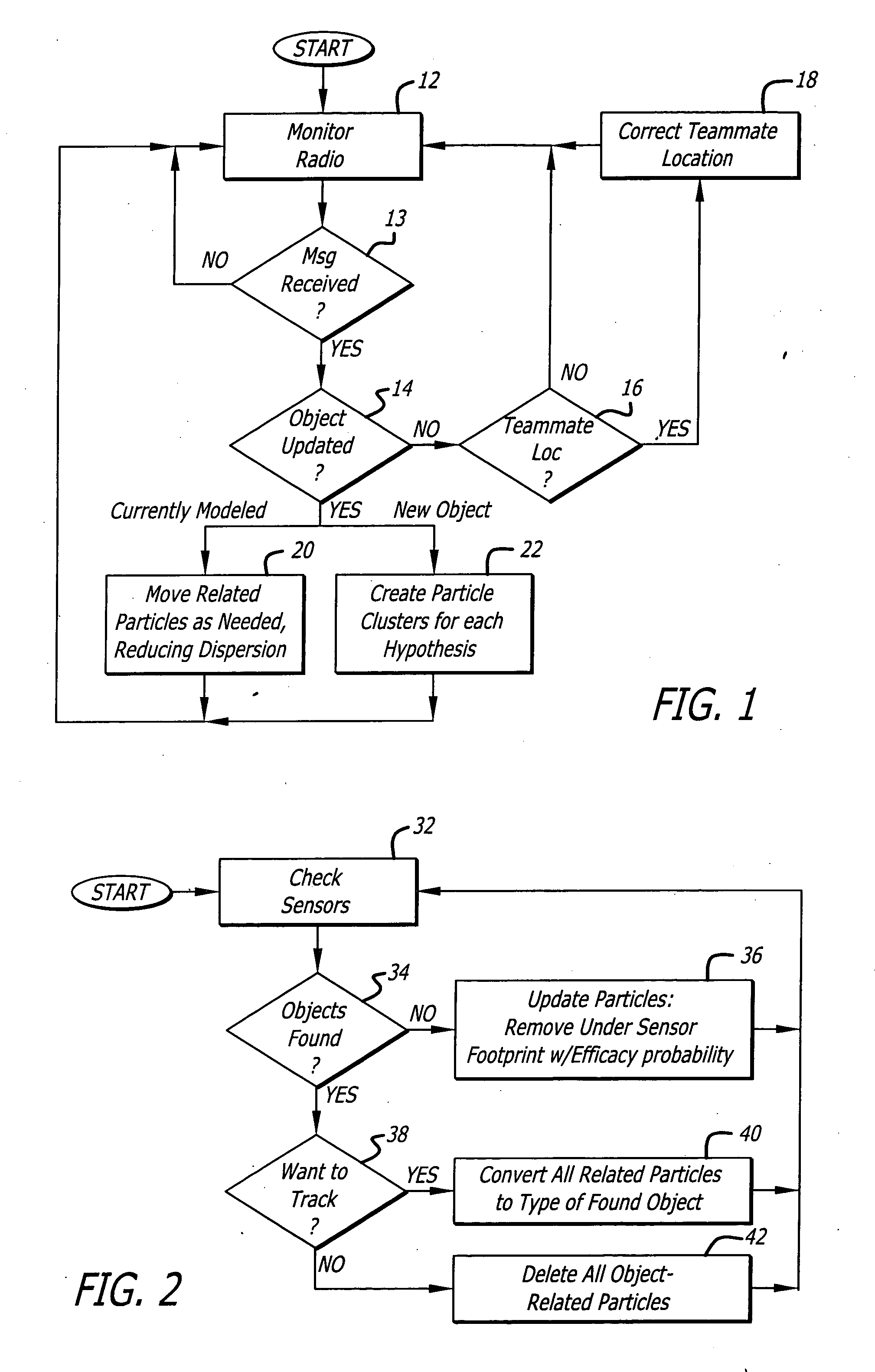 System and method for automated search by distributed elements
