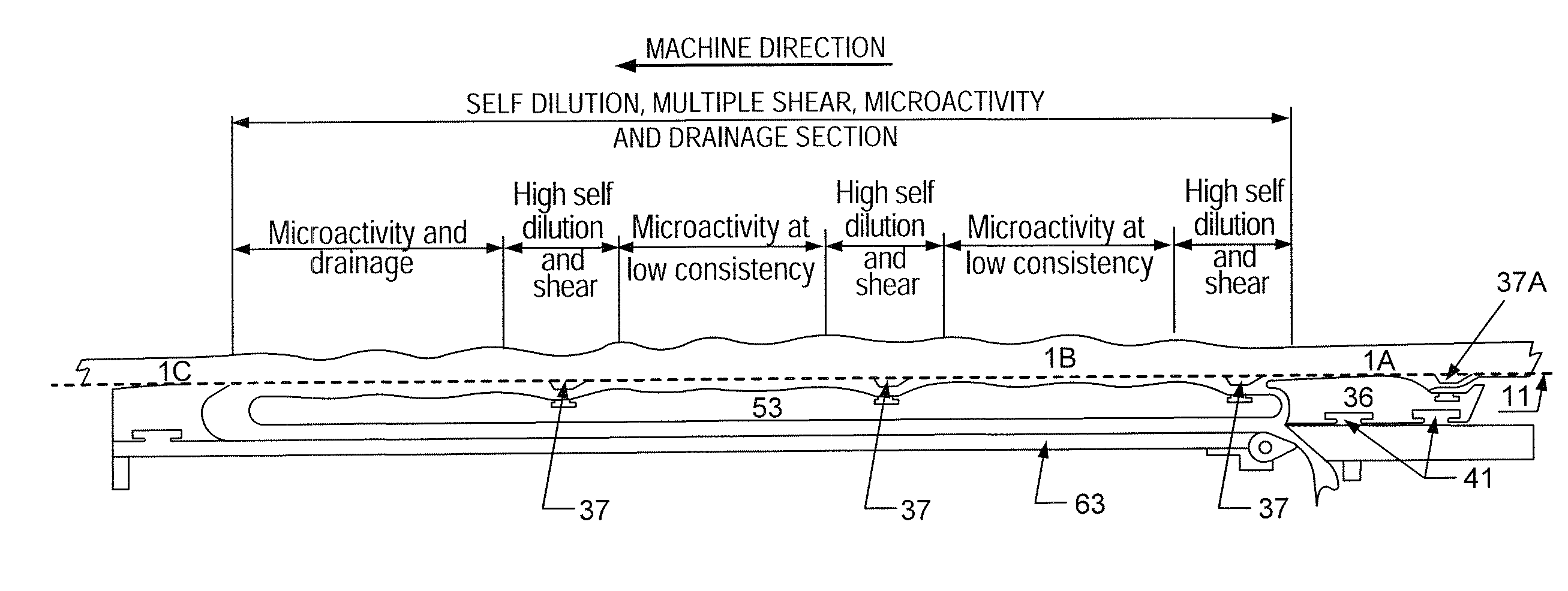 Energy saving papermaking forming apparatus system, and method for lowering consistency of fiber suspension