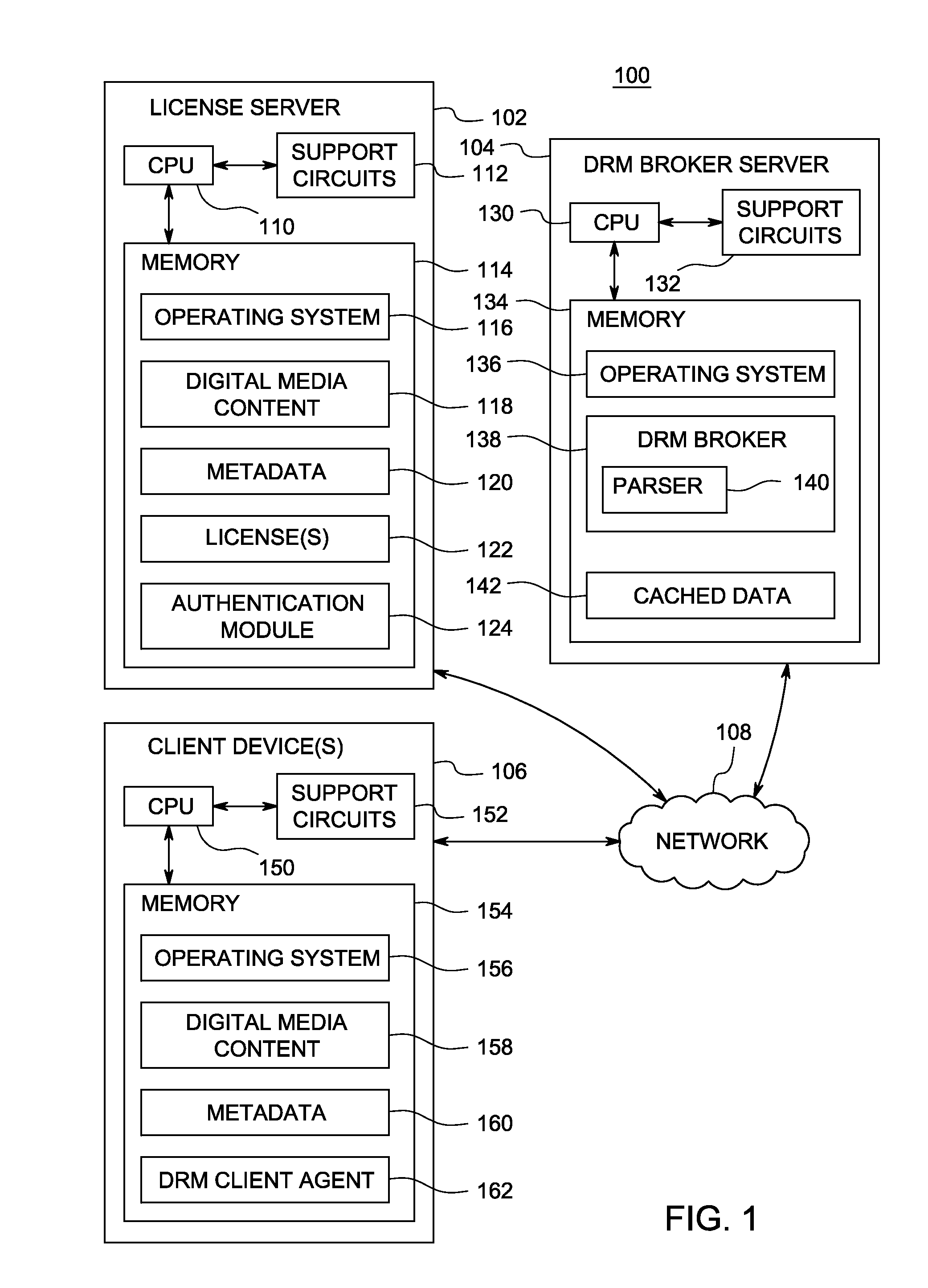 Method and apparatus for providing digital rights management service in the cloud