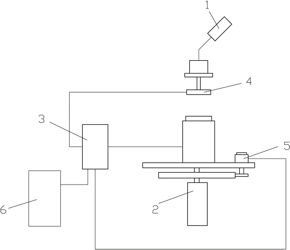 A walking electric industrial vehicle electric steering control device and method