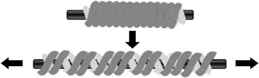 Resistance-type stretchable multi-axis force sensing yarn
