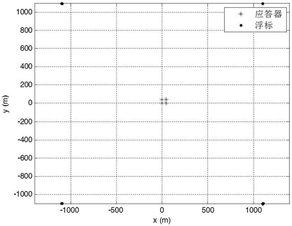 Large-incidence-angle sound ray tracking and positioning method