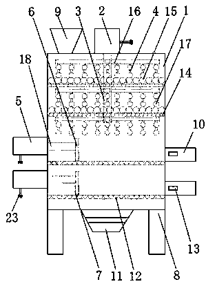 Dispersion and filtering all-in-one machine used for anticorrosive paint production