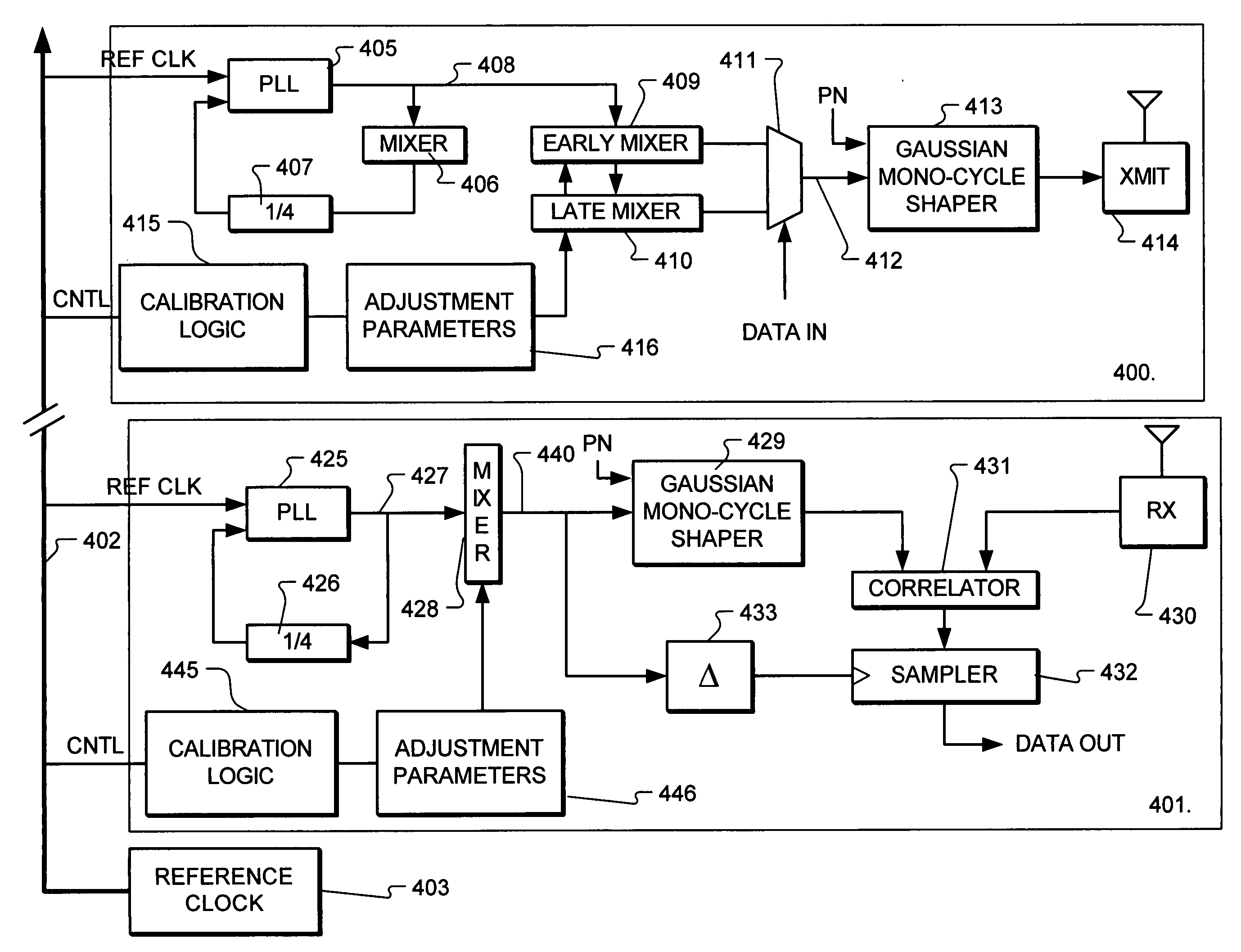 Hybrid wired and wireless chip-to-chip communications