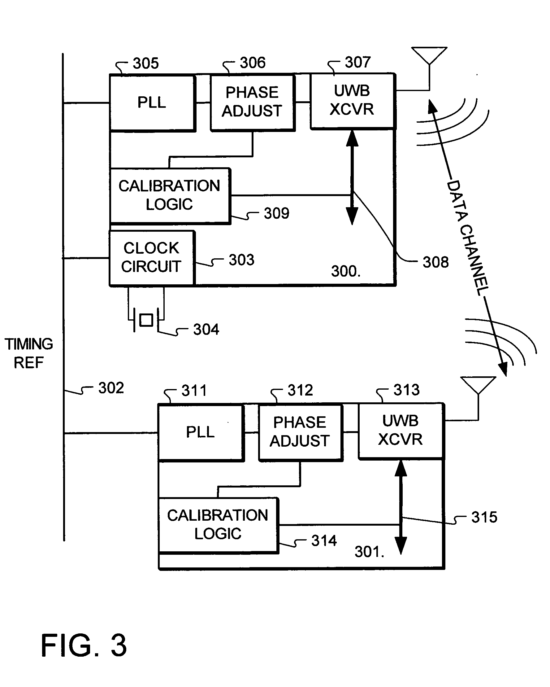 Hybrid wired and wireless chip-to-chip communications