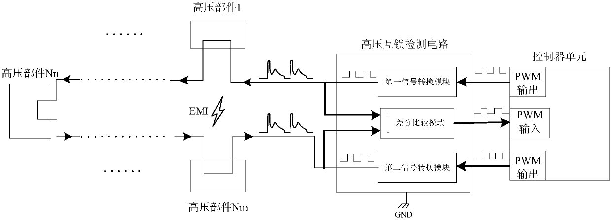 Power battery high-voltage interlocking detection circuit and method