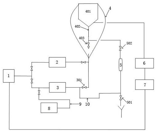 Adiponitrile hydrogenation reaction system and method for treating severe clogging of reactor by the system