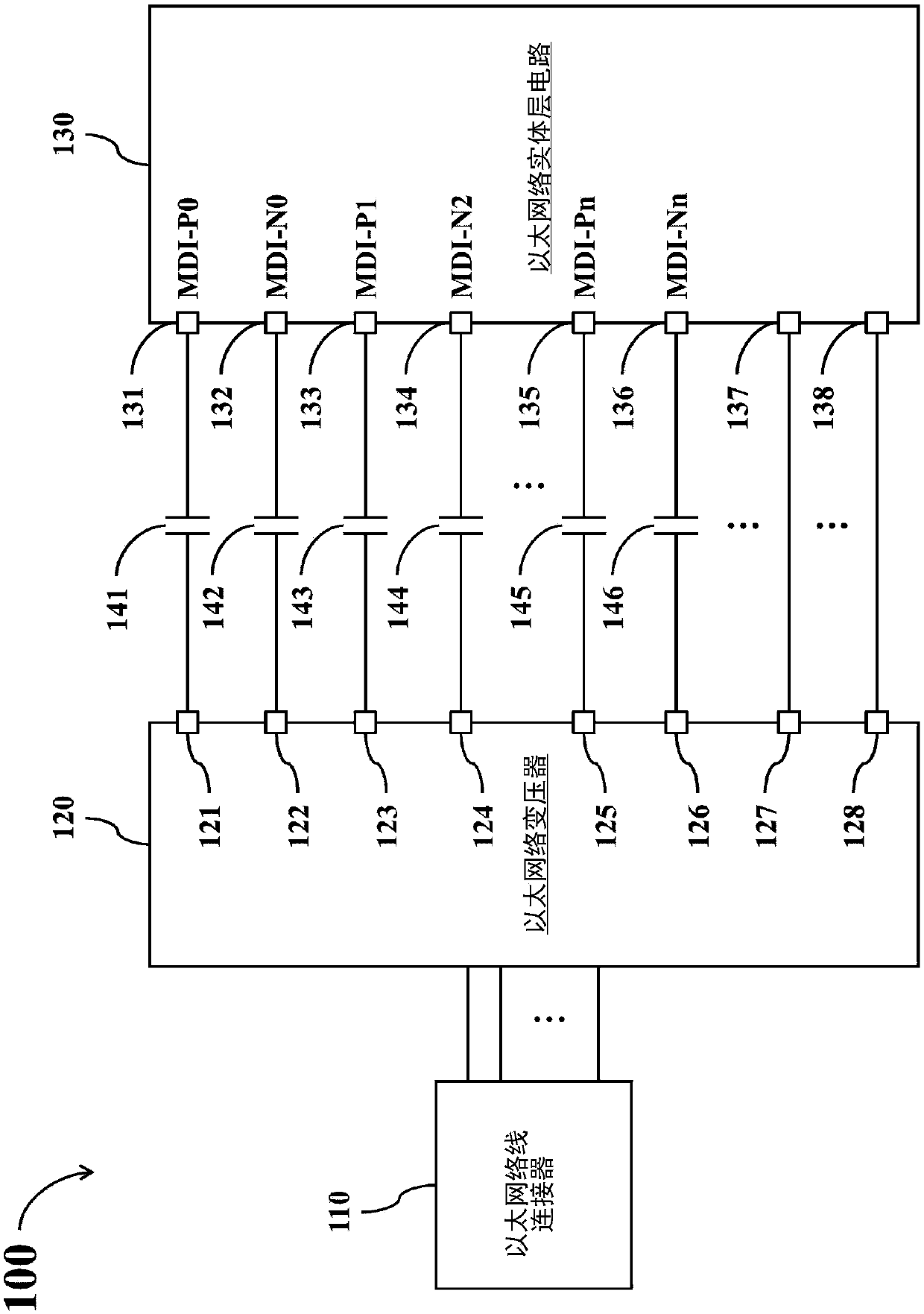 Ethernet communication circuit capable of avoiding crash of physical layer circuit caused by lightning surge