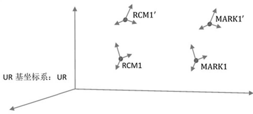 A robot control method, system, robot and storage medium