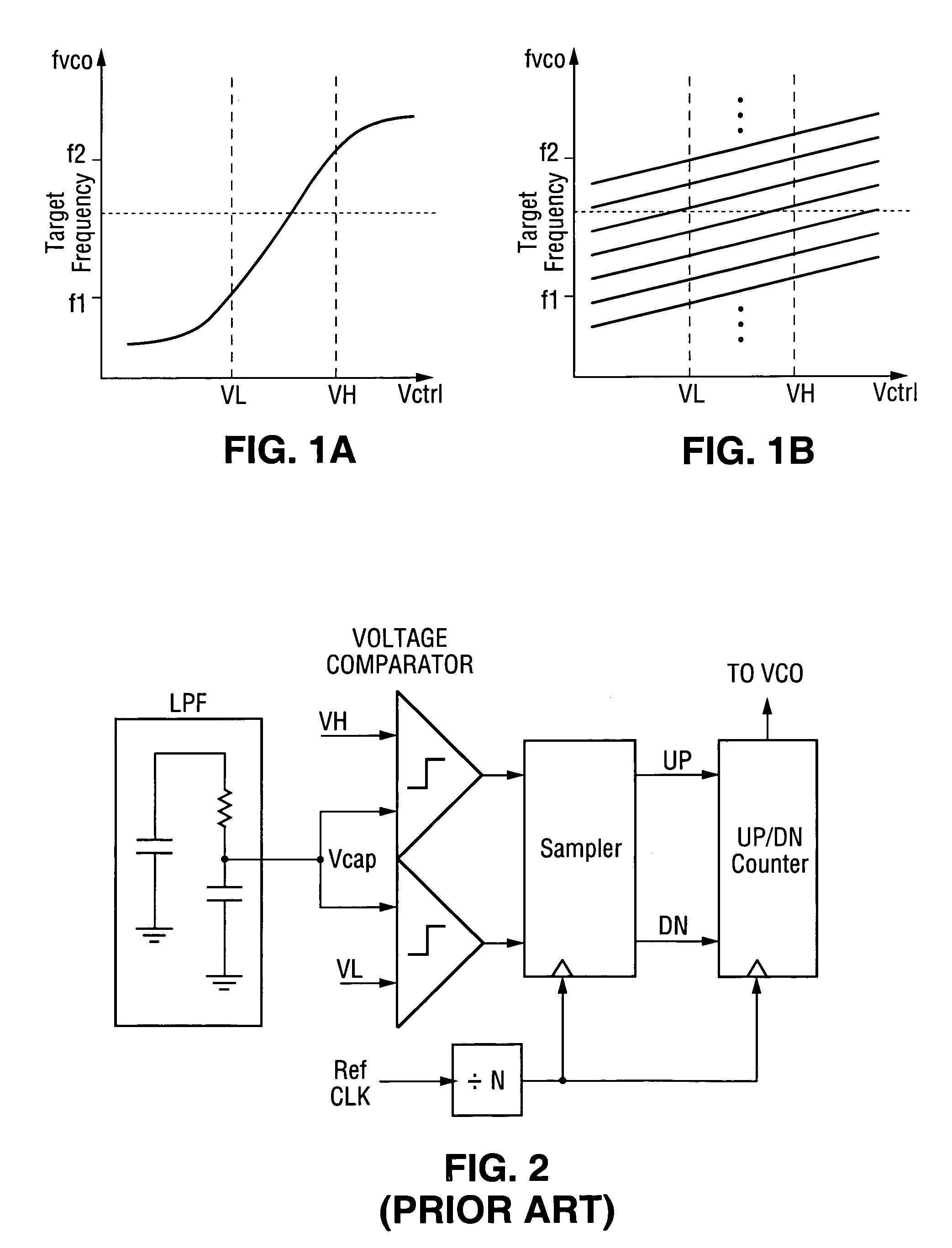 Phase lock loop with coarse control loop having frequency lock detector and device including same