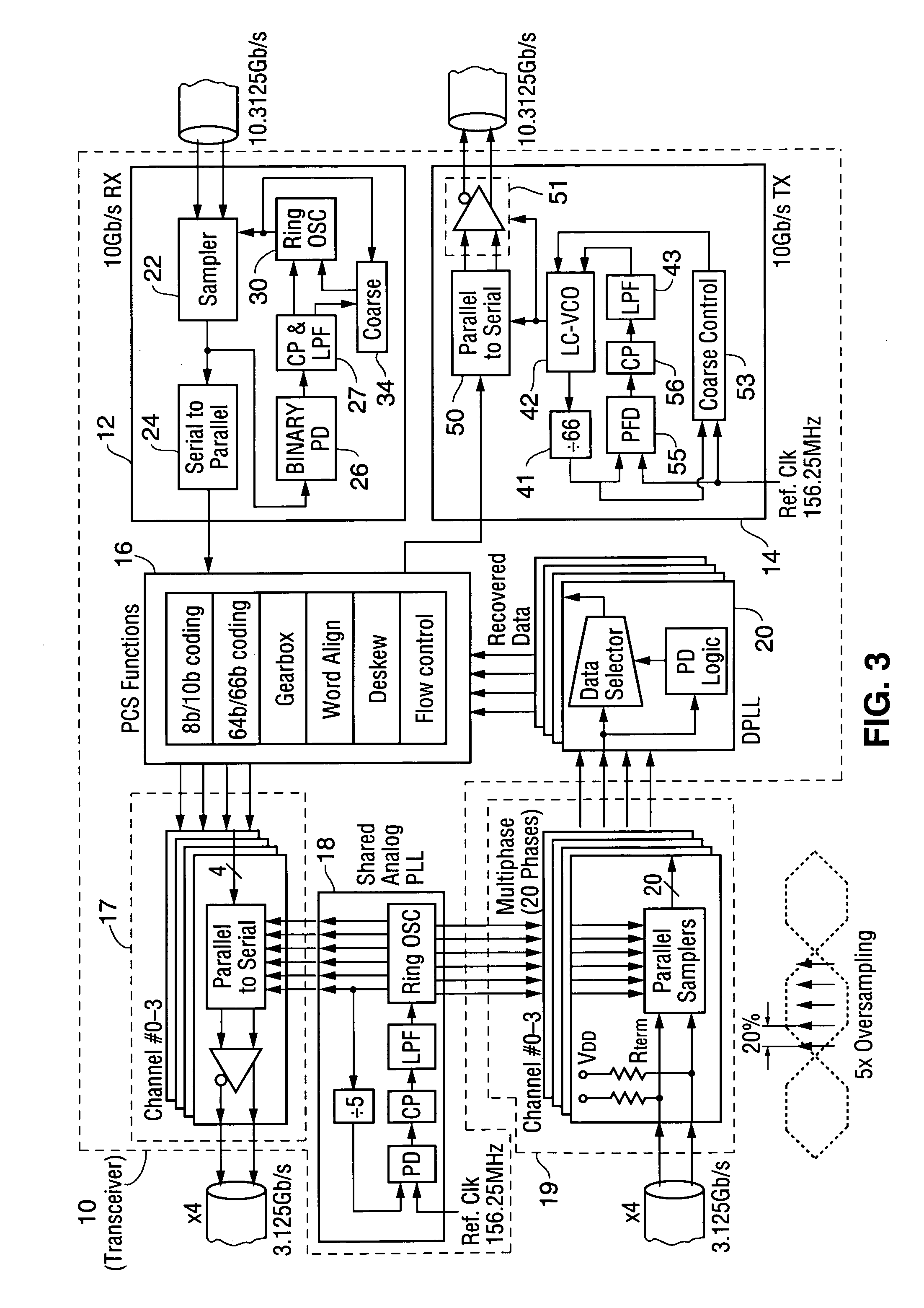 Phase lock loop with coarse control loop having frequency lock detector and device including same