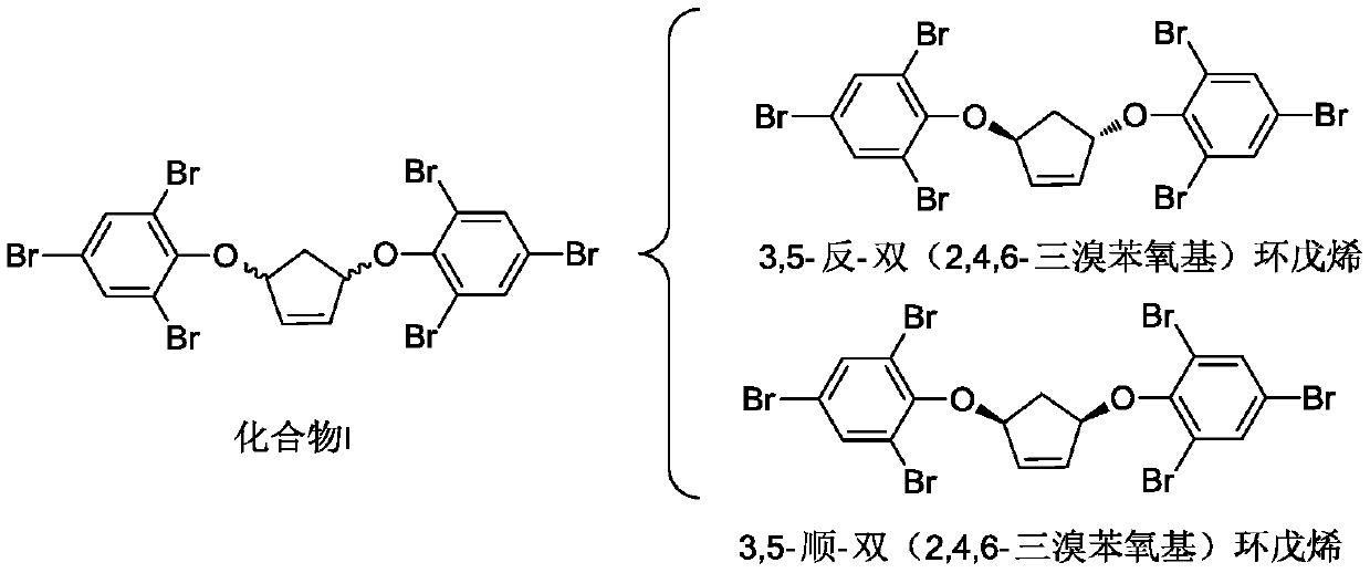 Synthesis method of Beraprost sodium intermediate