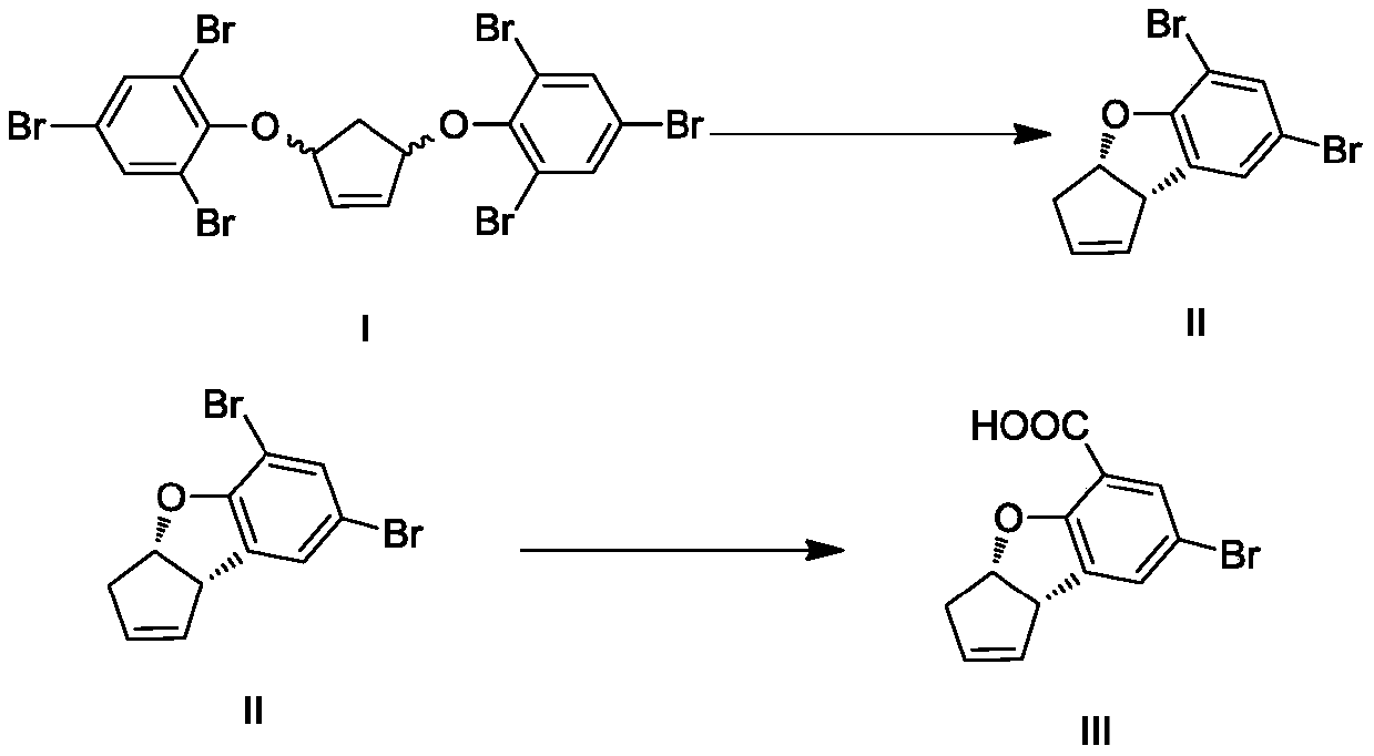 Synthesis method of Beraprost sodium intermediate