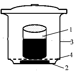 Preparation method of cerium oxide microspheres