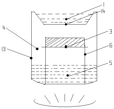 A process and equipment for producing organic compound fertilizer with straw papermaking chain