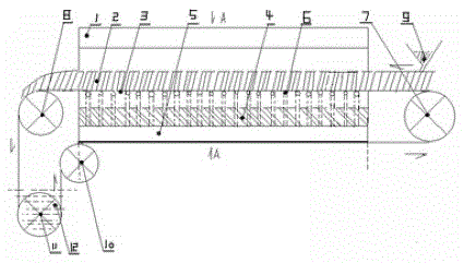 A process and equipment for producing organic compound fertilizer with straw papermaking chain