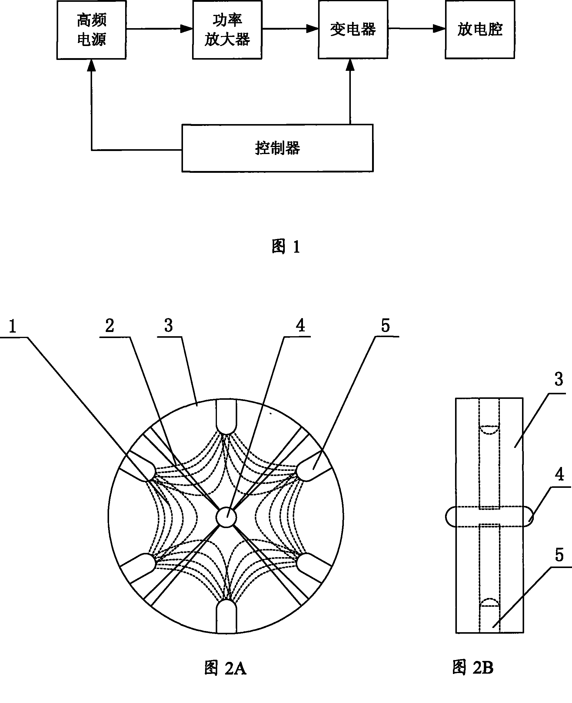 Automobile tail gas purifier of low-temperature plasma body