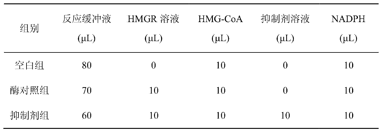 Dipeptide DL with double functions of lowering blood pressure and lowering blood fat and application thereof