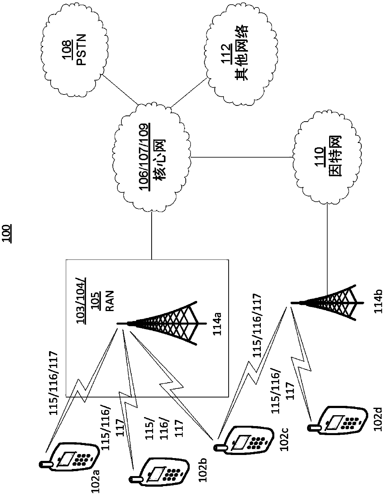 Control signaling in LTE carrier aggregation
