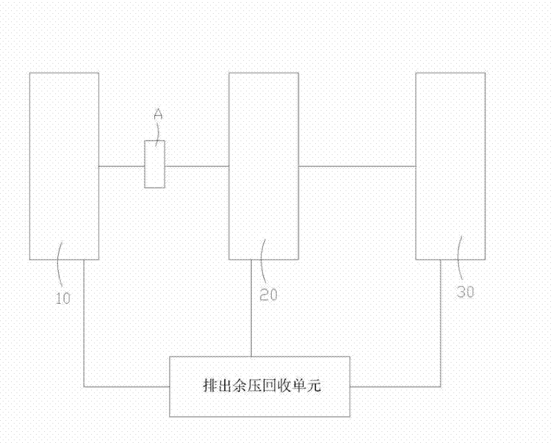 Wind energy-air pressure generating and circulating system