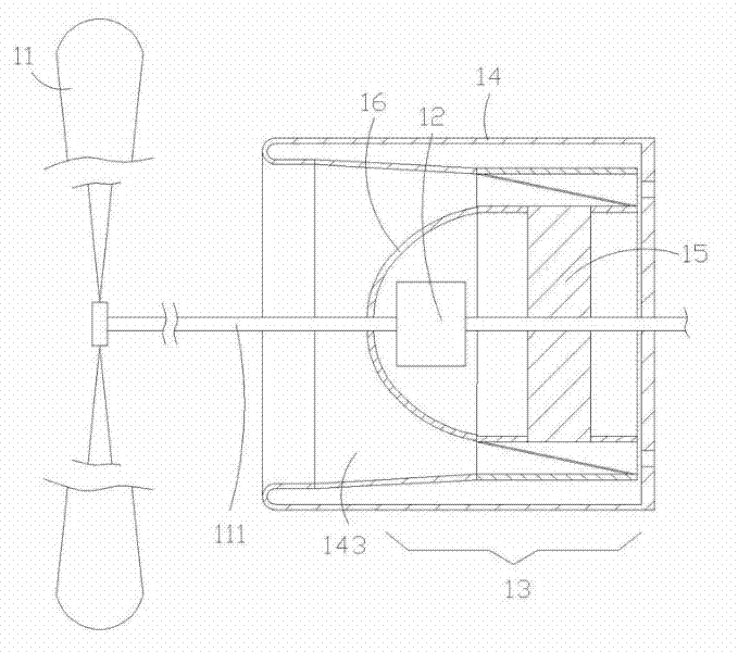 Wind energy-air pressure generating and circulating system