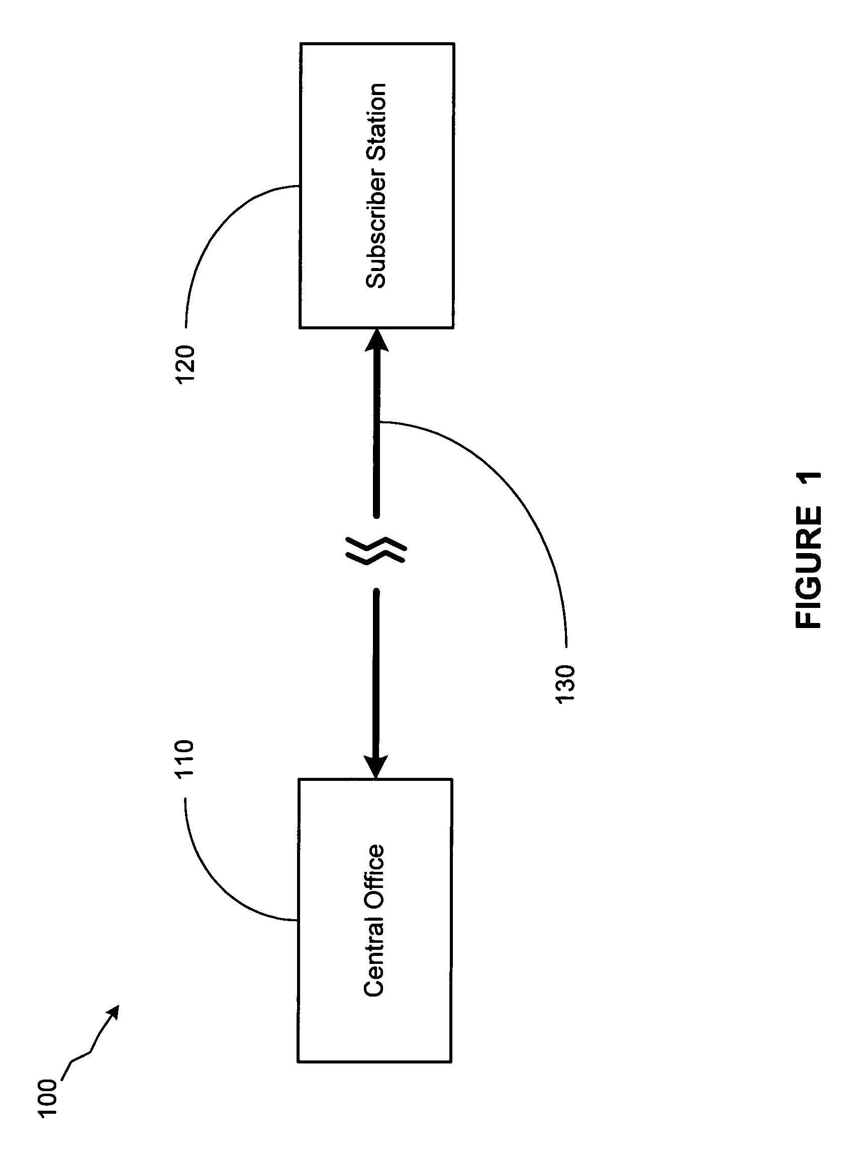 Method and apparatus for longitudinal balance calibration