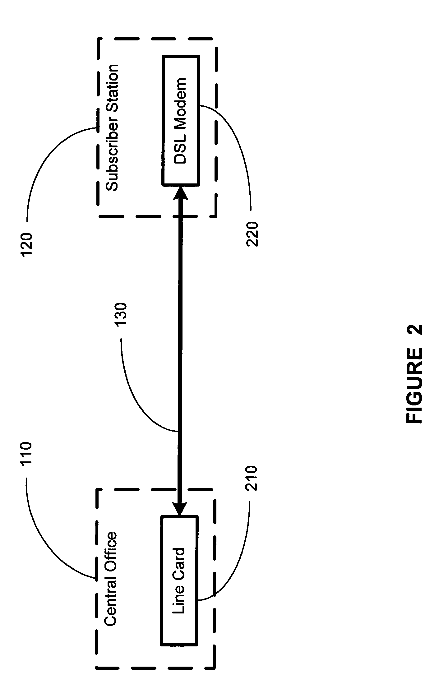 Method and apparatus for longitudinal balance calibration