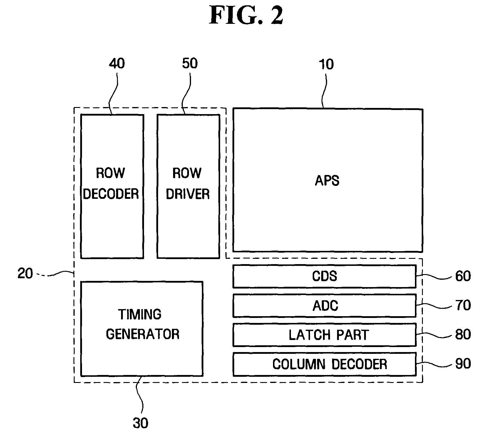 Treatment method for surface of substrate, method of fabricating image sensor by using the treatment method, and image sensor fabricated by the same