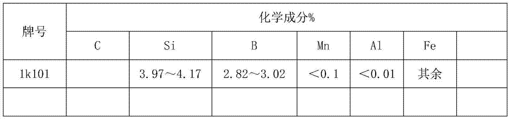 Method for producing amorphous alloy base material of round billet