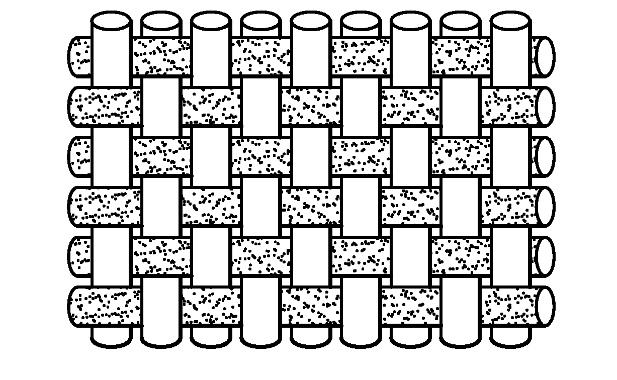 Interlocking weave for high performance fabrics