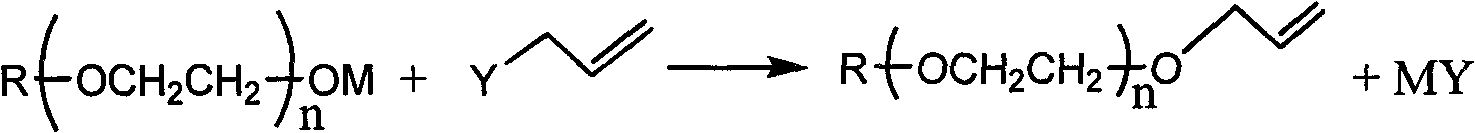 Method for synthesizing allyl fatty alcohol-polyoxyethylene ether or allyl alkylphenol ethoxylate