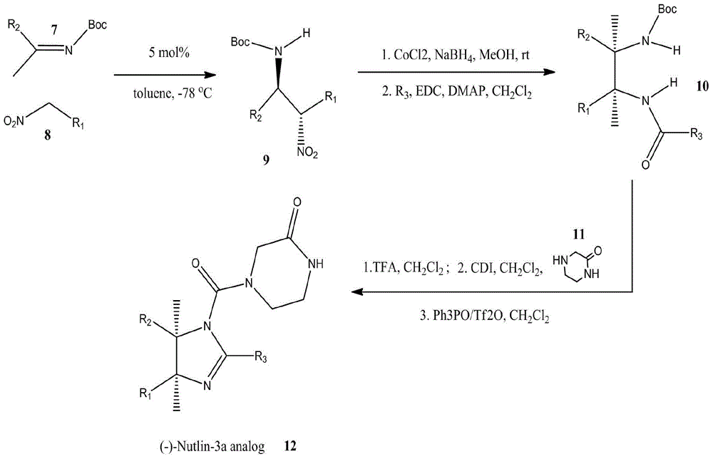 A kind of small molecule inhibitor of mdmx/mdm2 and its preparation method and application
