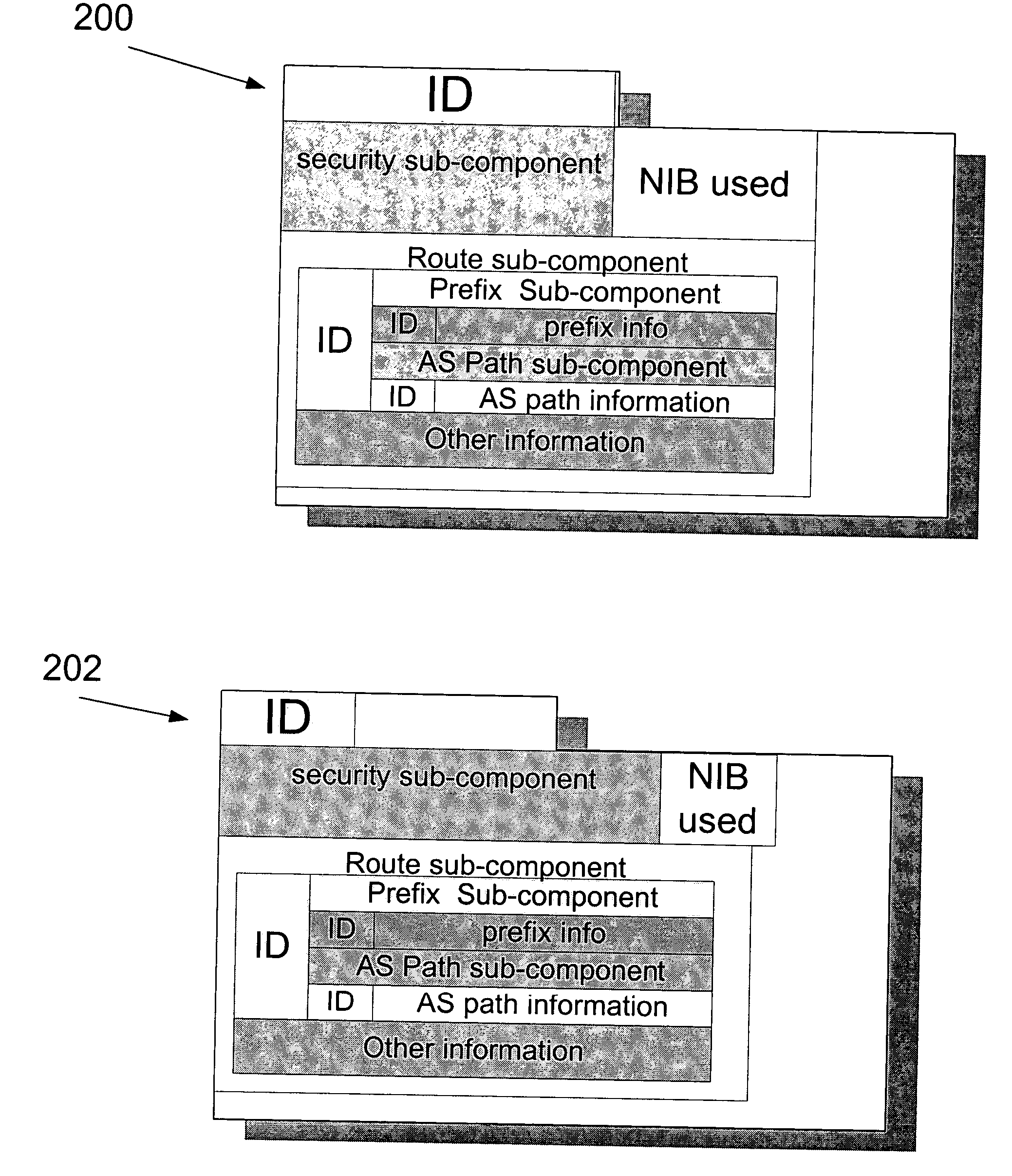 Nested components for network protocols