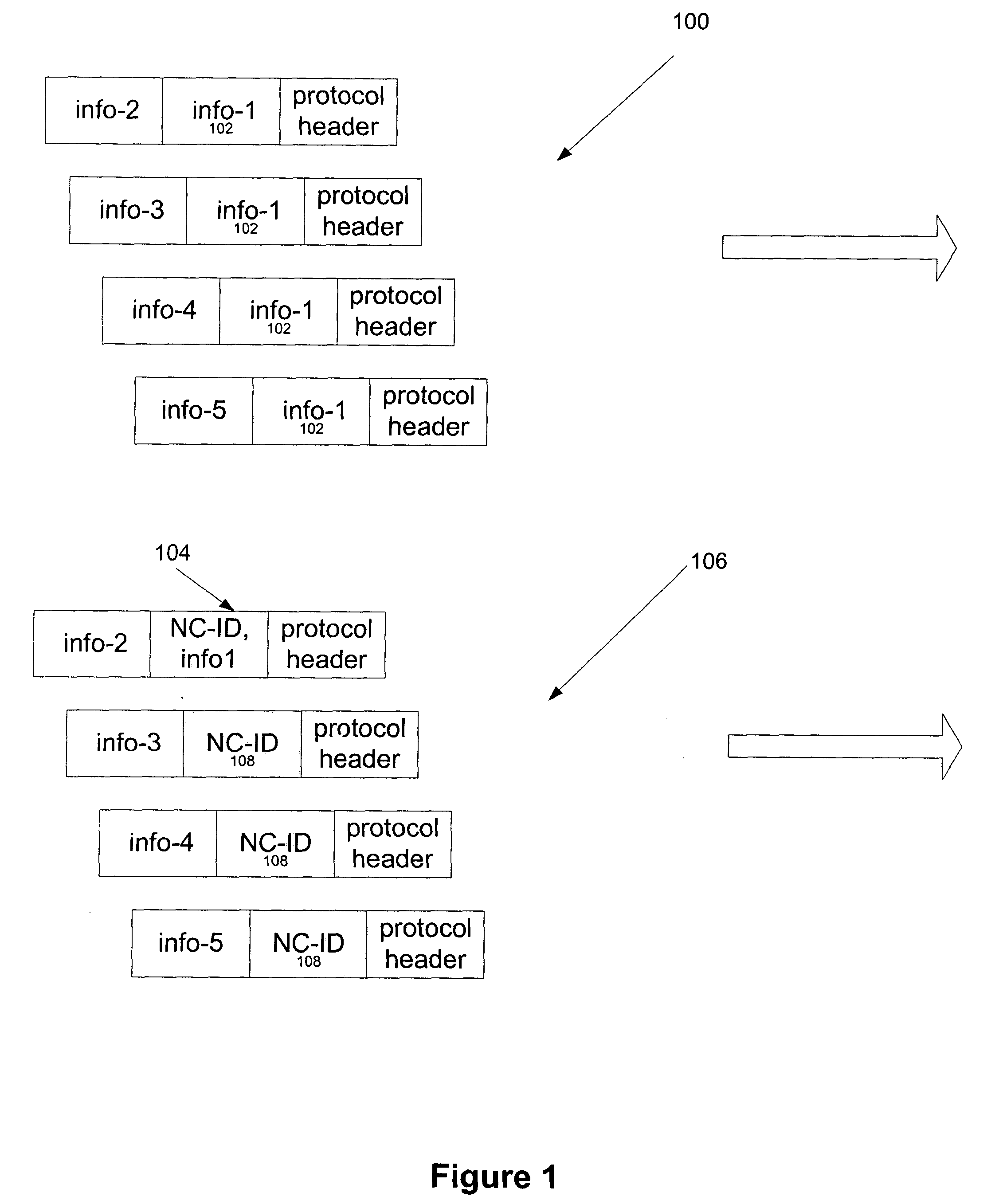 Nested components for network protocols