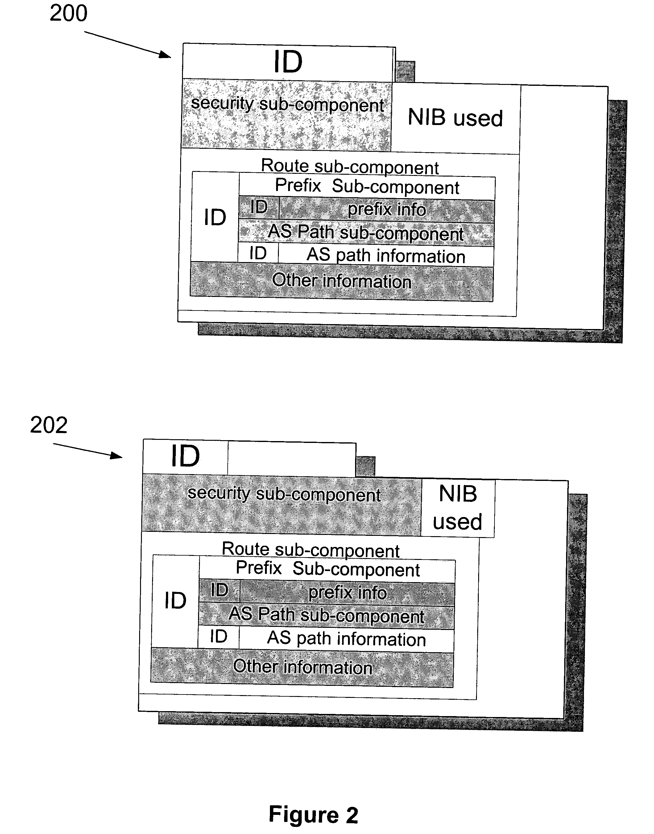 Nested components for network protocols