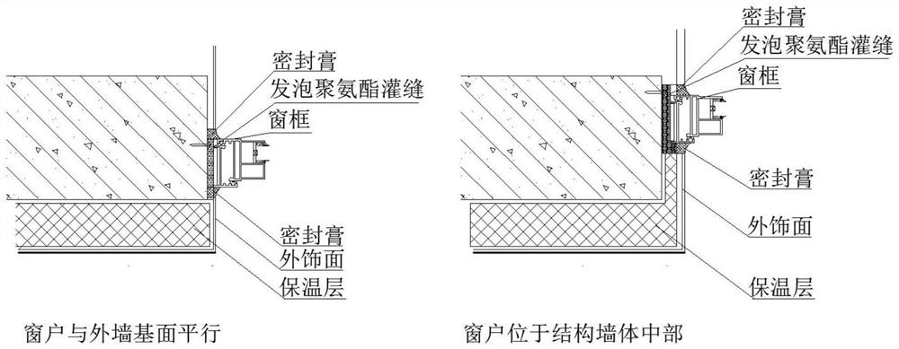 Construction method of outer wall external thermal insulation key joint