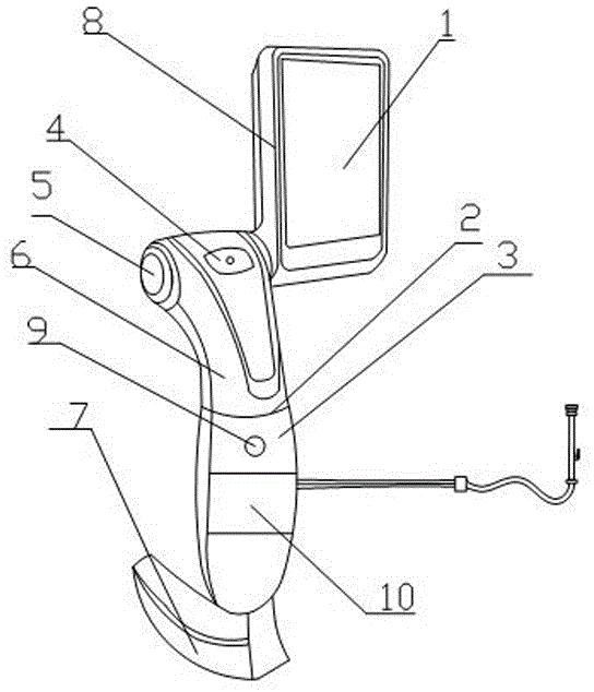 Visual and adjustable local anesthetics spray instrument for throat local anesthesia