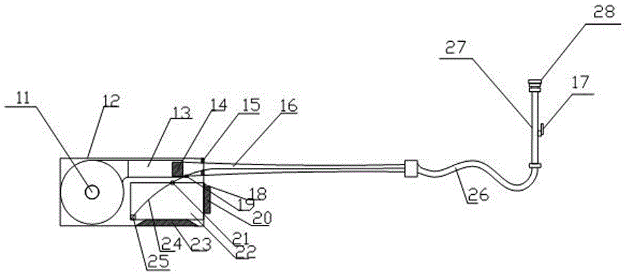 Visual and adjustable local anesthetics spray instrument for throat local anesthesia