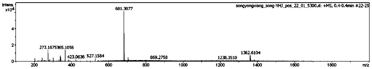 Spirooxazine type hydrogen ion fluorescent probe compound based on 1,8-naphthalimide unit, and synthesis method and application of compound