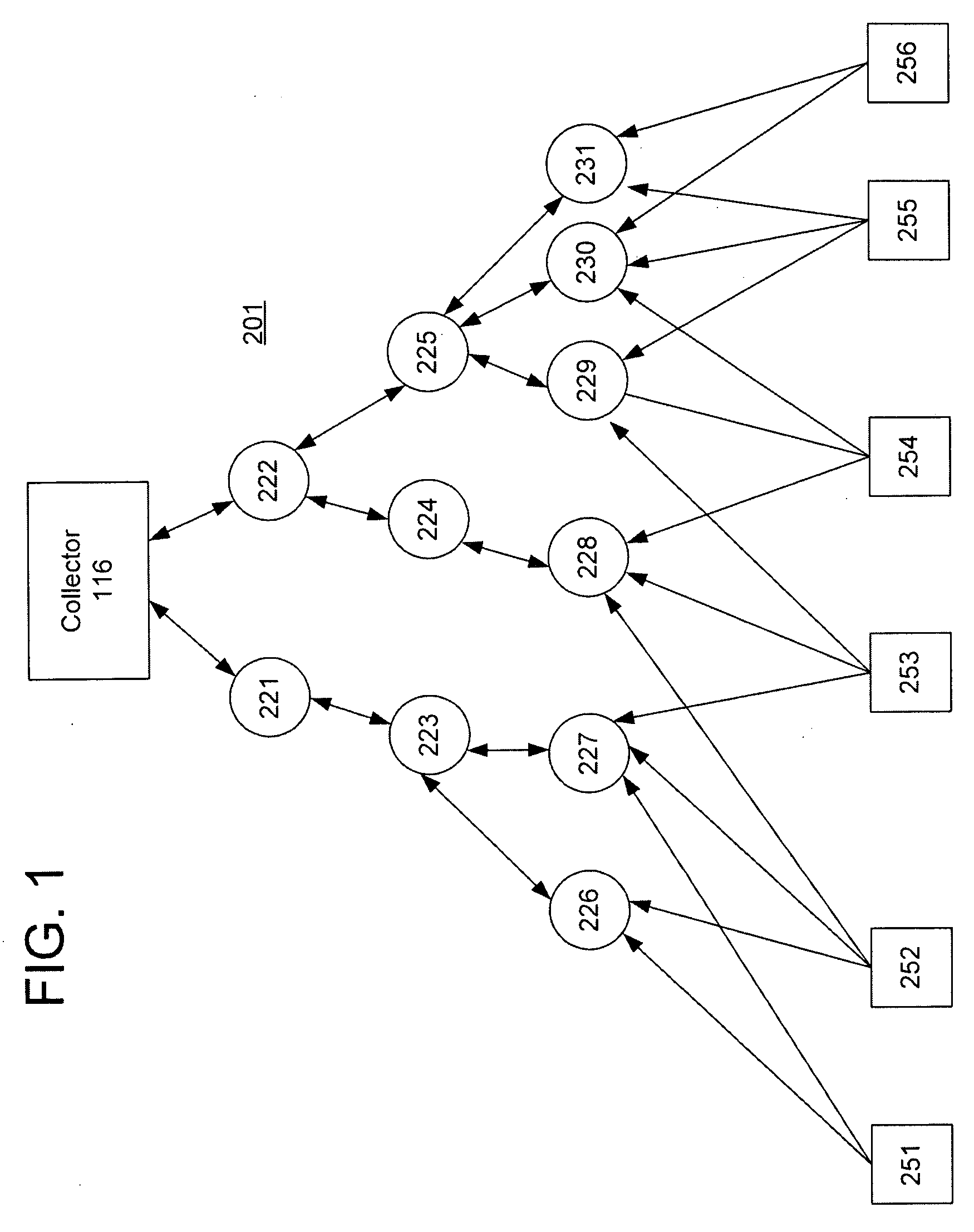 Optimized data collection in a wireless fixed network metering system