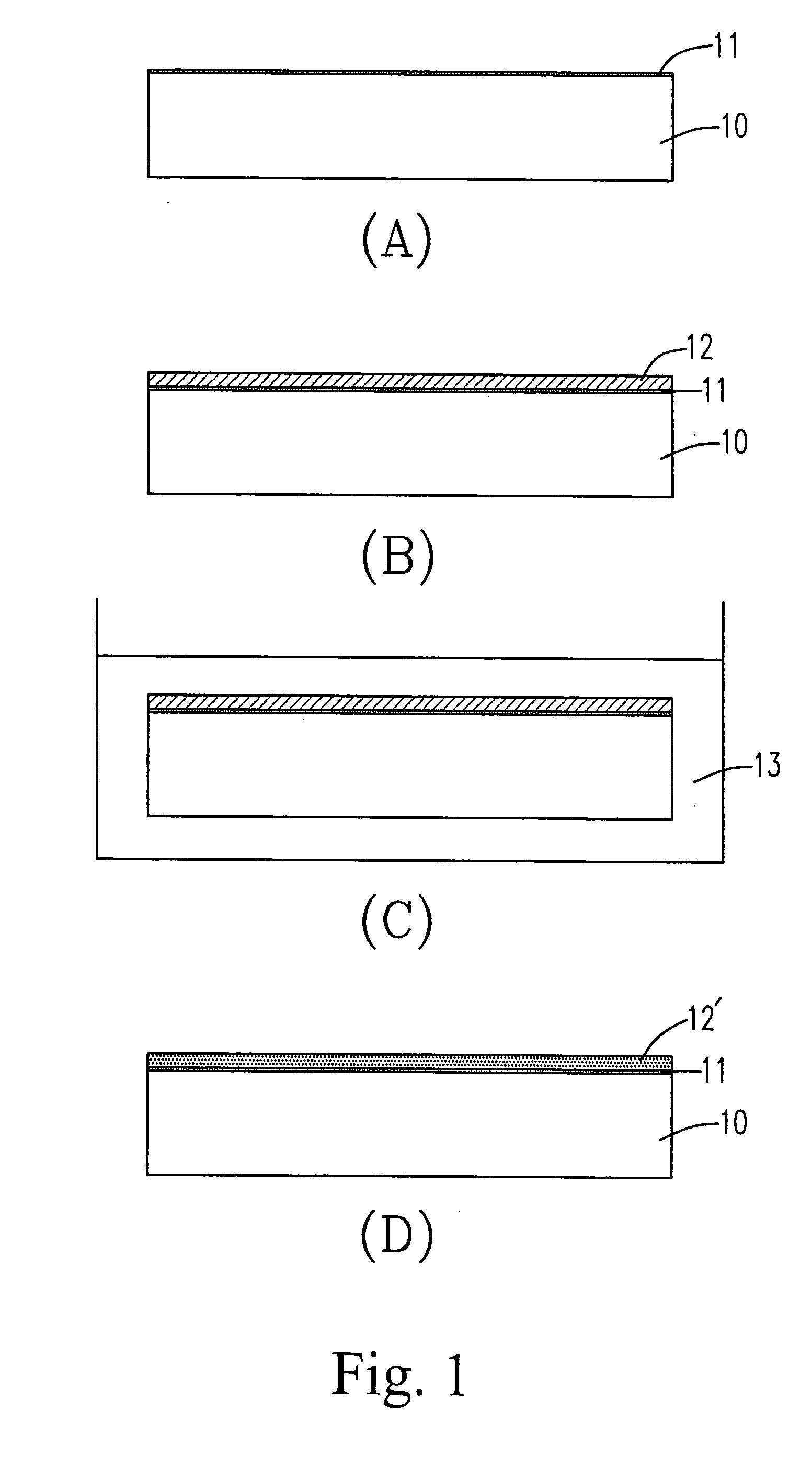 Method for forming metal oxide layer by nitric acid oxidation