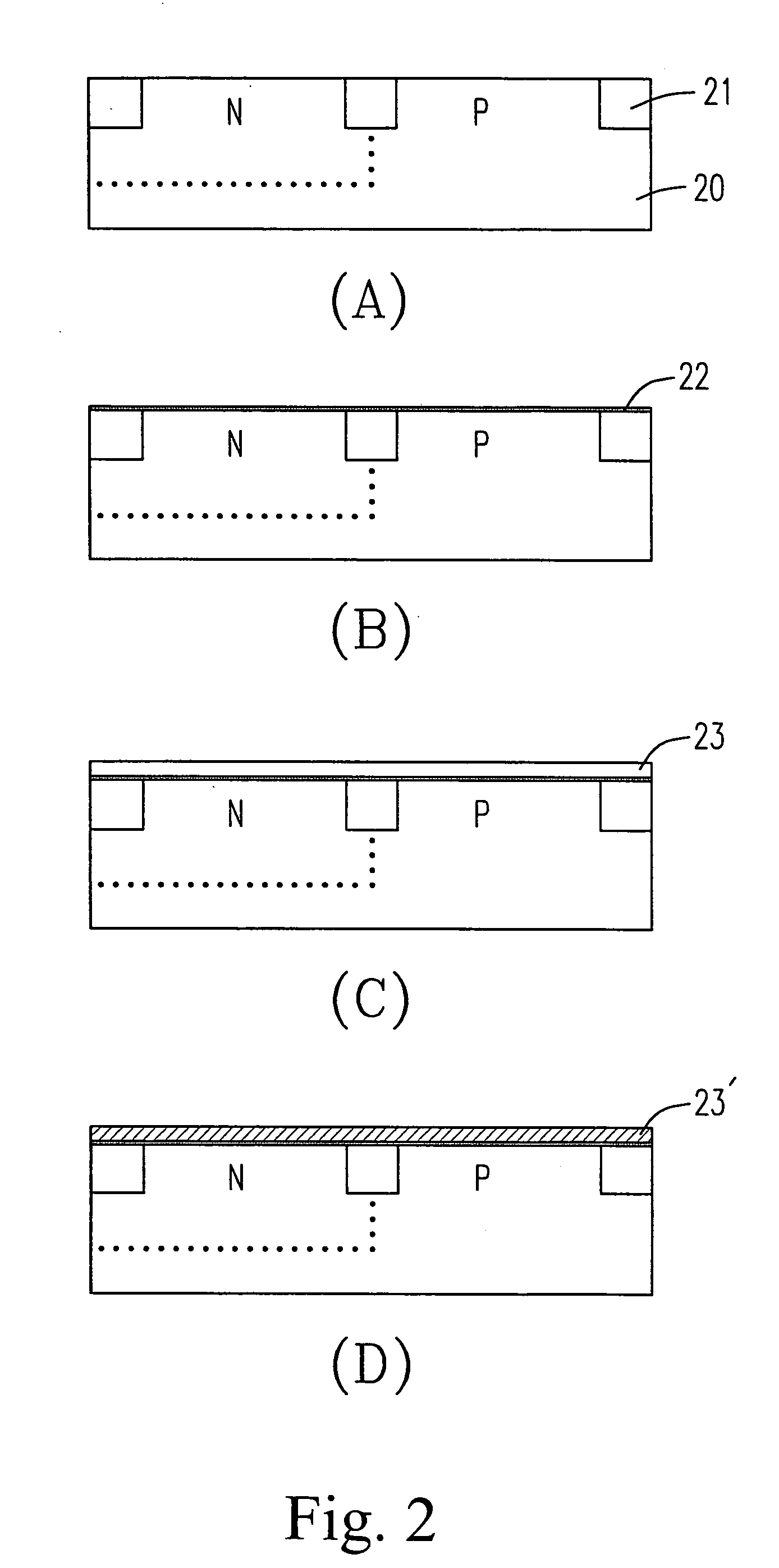 Method for forming metal oxide layer by nitric acid oxidation