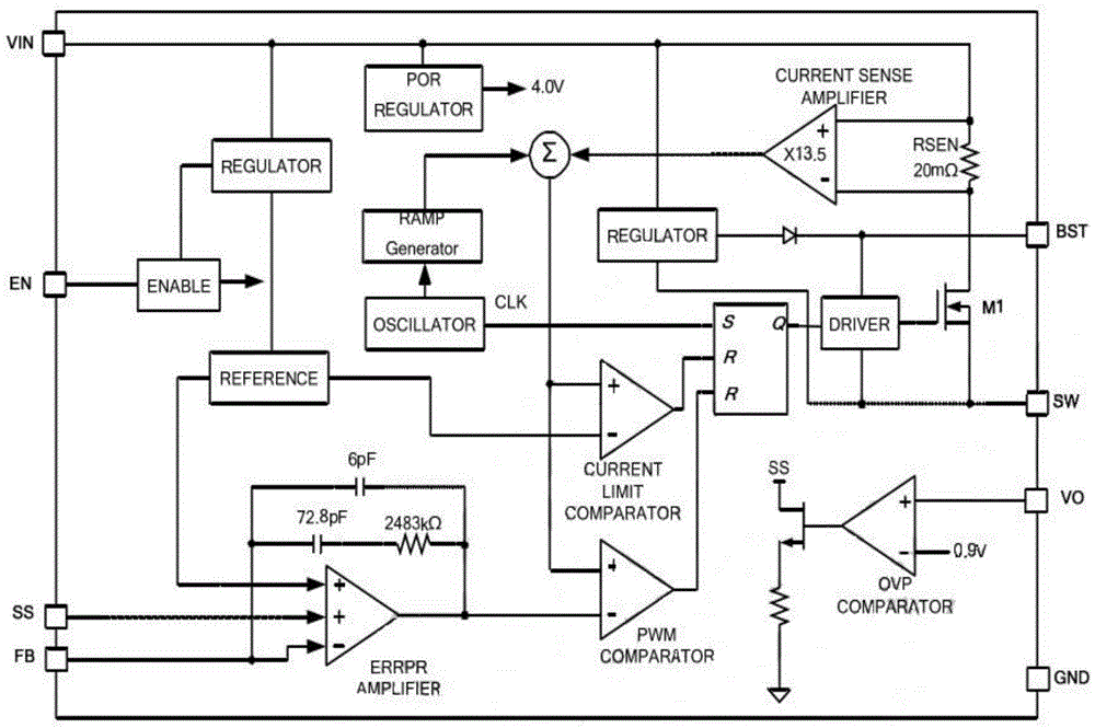 High-voltage drive dedicated power supply for piezoelectric smart valve positioners