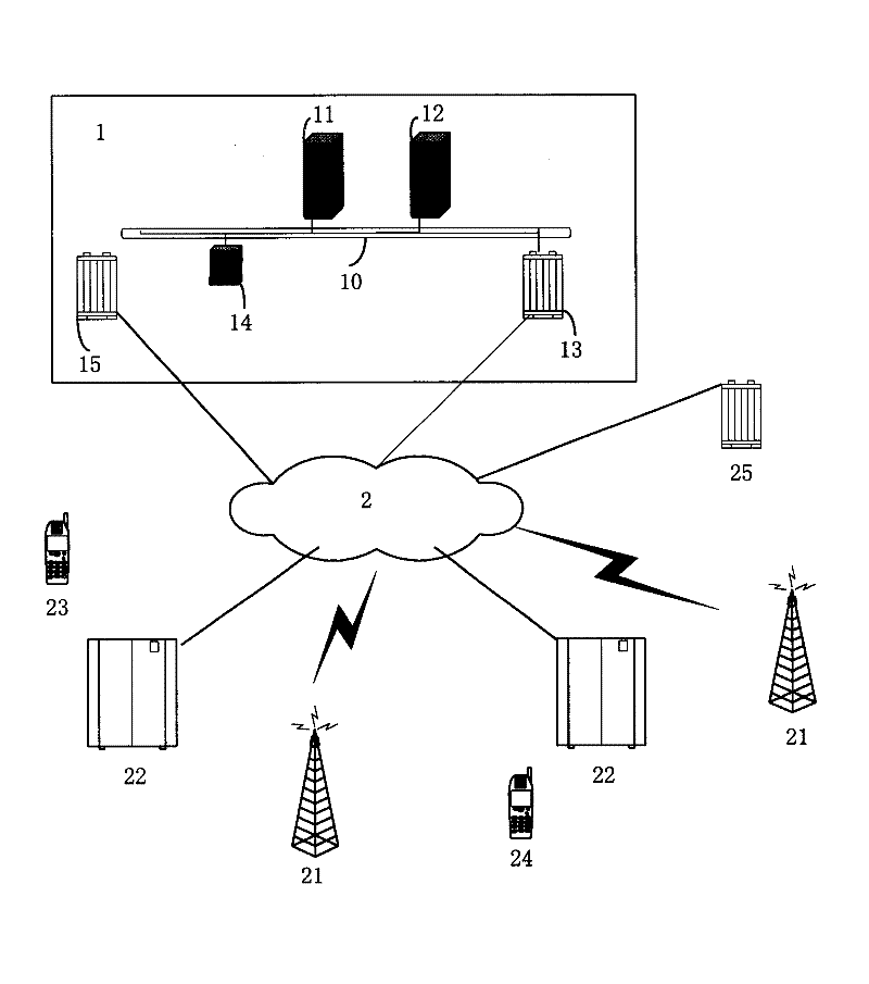 Individualized ring back tone service system and implement method